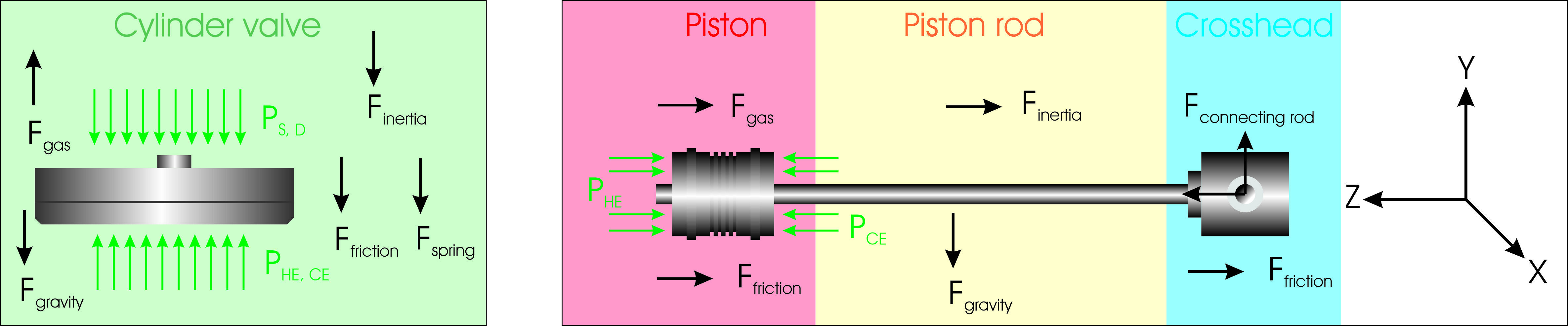 https://cdn.prod-pacms.com/hydrocarbon-engineering/news/fig4.jpg